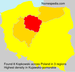 Kopkowski Kopkowski