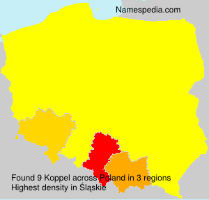 Koppel Koppel