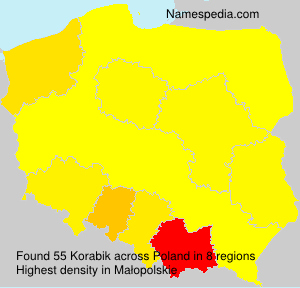 Korabik Korabik