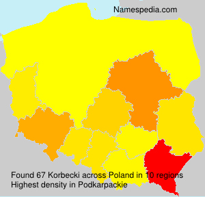 Korbecki Korbecki