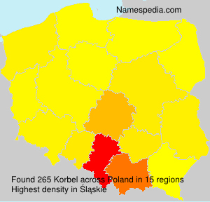 Korbel Korbel