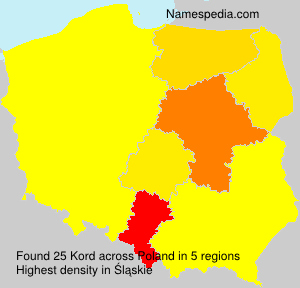 Kord Kord
