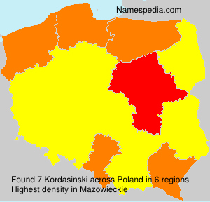Kordasinski Kordasinski