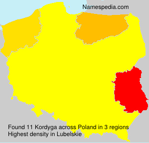 Kordyga Kordyga