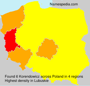 Korendowicz Korendowicz