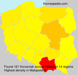 Surname Korzeniak in Poland