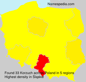 Korzuch Korzuch