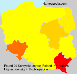 Korzystka Korzystka