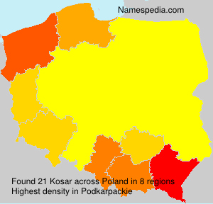Kosar Kosar