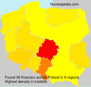 Kosciarz Kosciarz