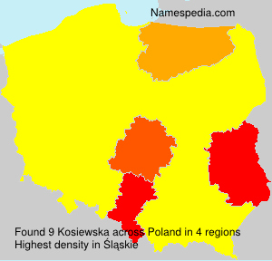 Kosiewska Kosiewska