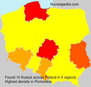 Kosiuk Kosiuk