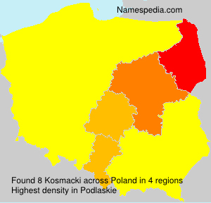 Kosmacki Kosmacki