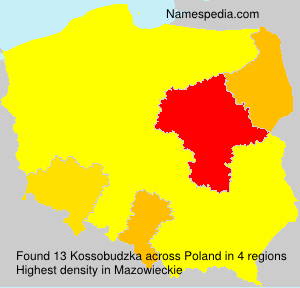 Kossobudzka