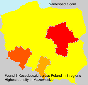 Kossobudzki Kossobudzki