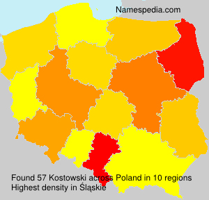 Kostowski Kostowski