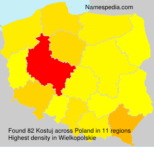 Kostuj Kostuj