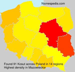 Kosut Kosut