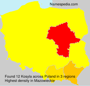 Kosyla Kosyla