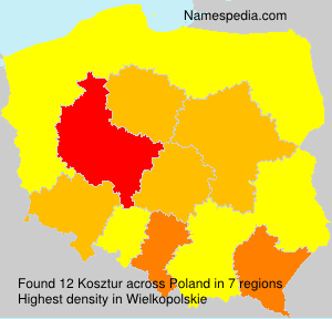 Kosztur Kosztur