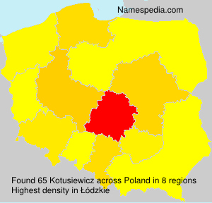 Kotusiewicz Kotusiewicz