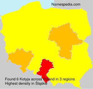 Kotyja Kotyja