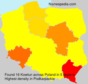 Surname Kowtun in Poland