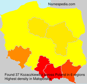 Kozaczkiewicz Kozaczkiewicz