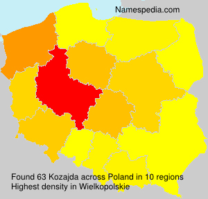 Kozajda Kozajda