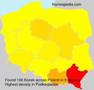 Kozek Kozek