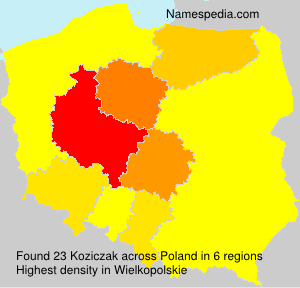 Koziczak Koziczak