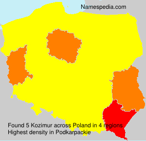 Kozimur Kozimur