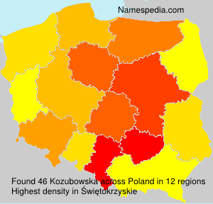 Kozubowska Kozubowska