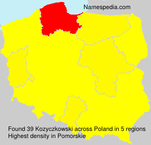 Kozyczkowski Kozyczkowski