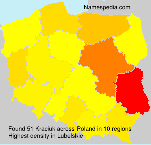 Kraciuk Kraciuk
