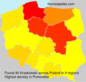 Kraskowski Kraskowski
