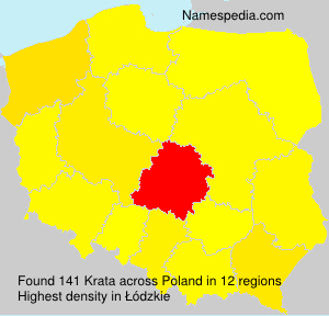 Krata Krata