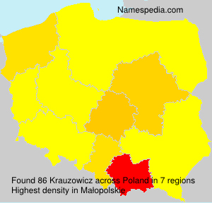 Krauzowicz Krauzowicz
