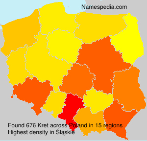 Surname Kret in Poland