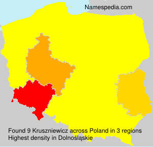 Kruszniewicz Kruszniewicz