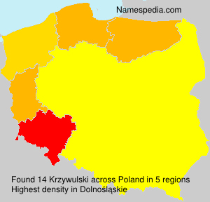 Krzywulski Krzywulski