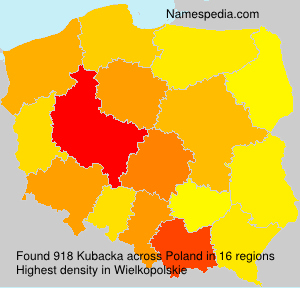 Kubacka Kubacka