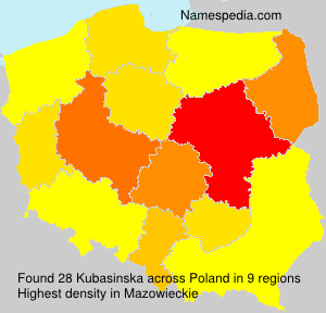 Kubasinska Kubasinska