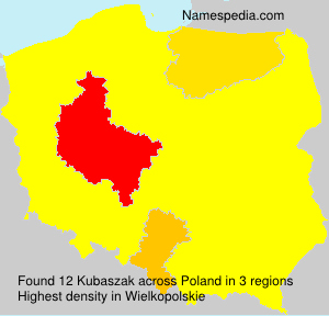 Kubaszak Kubaszak