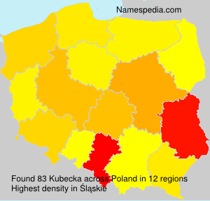 Kubecka Kubecka
