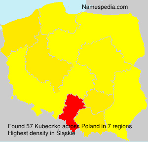 Kubeczko Kubeczko