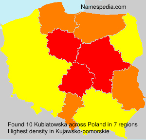 Kubiatowska Kubiatowska
