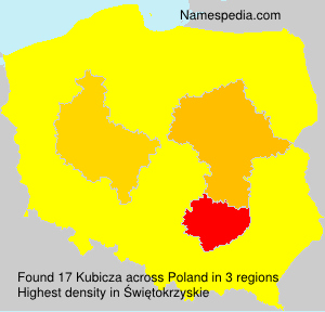 Kubicza Kubicza