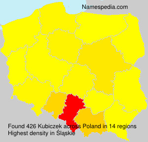 Kubiczek Kubiczek