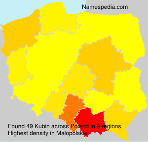 Kubin Kubin
